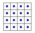 JUEGO DEL TABLERO